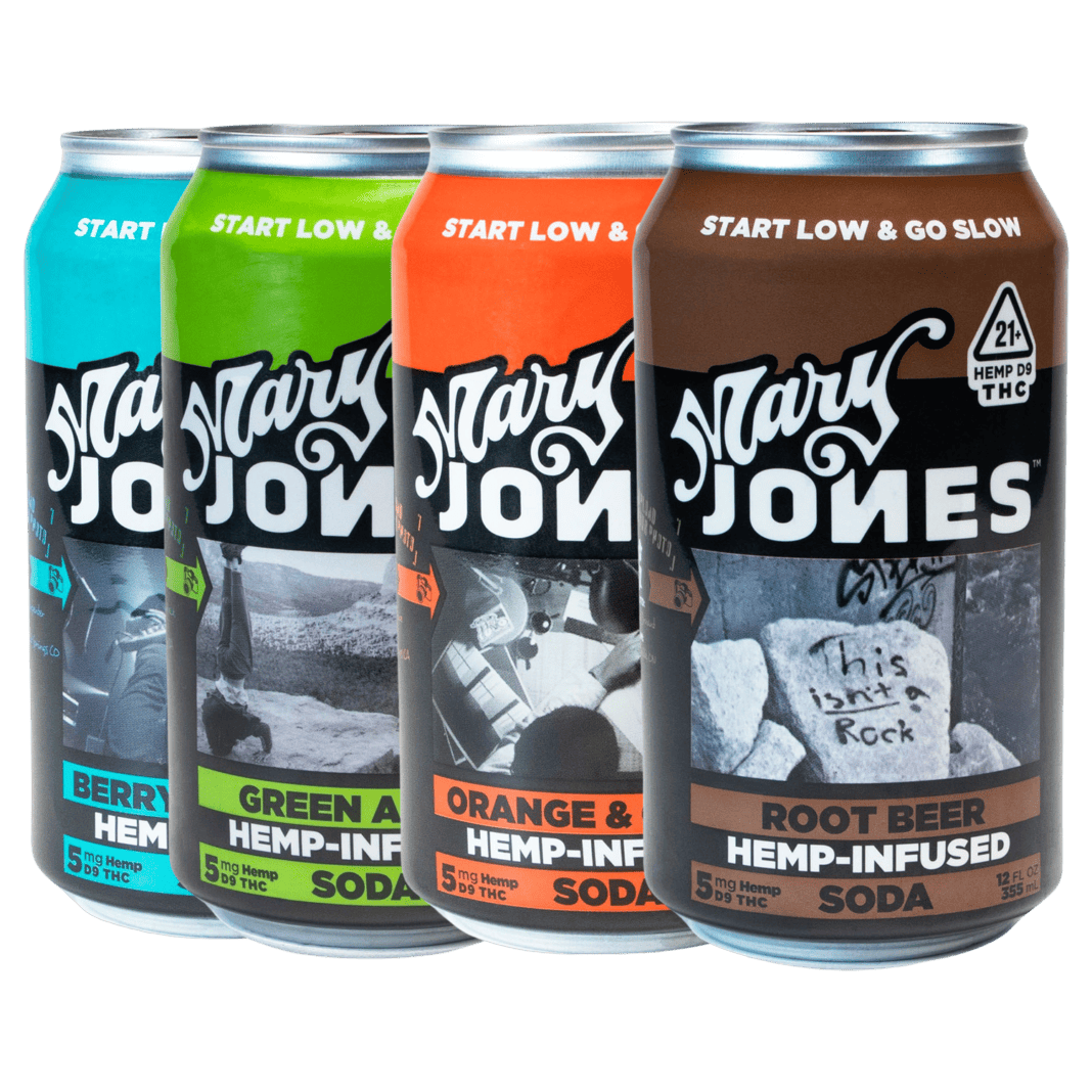 Jones Soda posted mixed 2024 results, wades deeper into the red - MEDCAN24